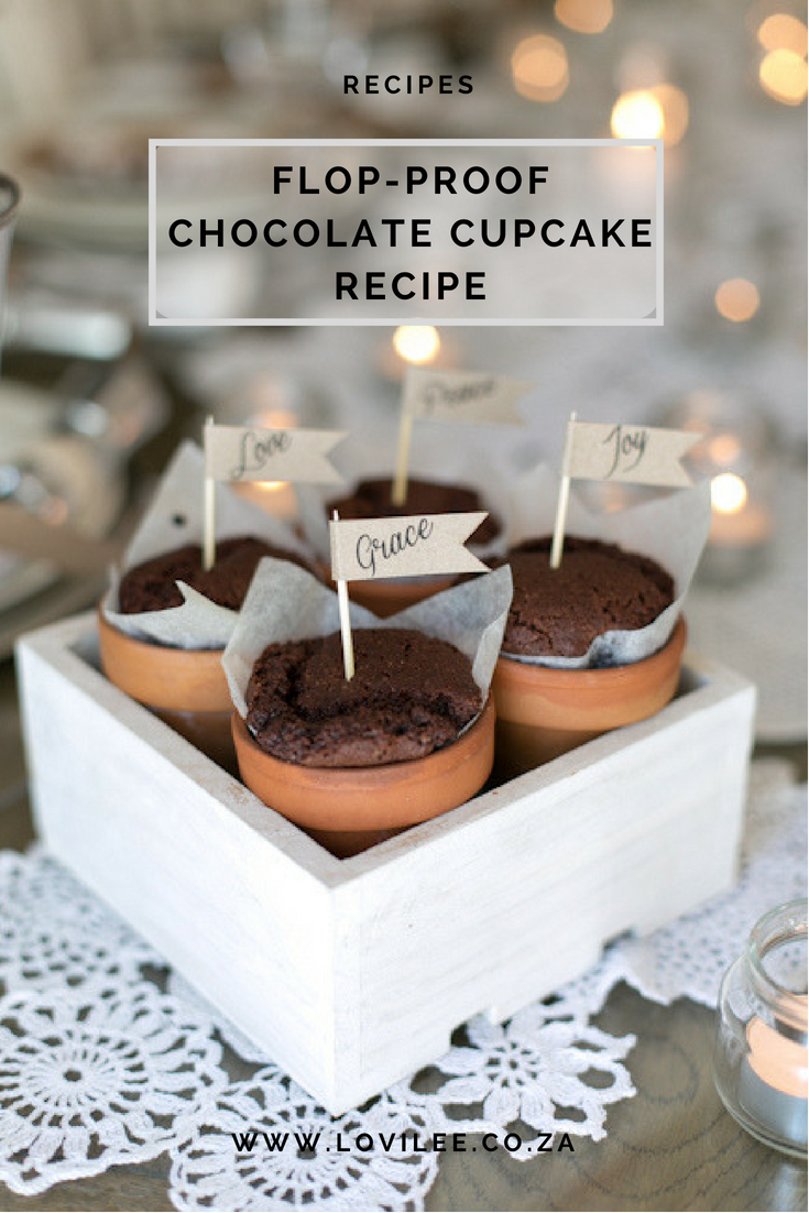 Easiest and flop-free chocolate cupcake recipe ever!